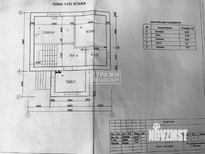 Дом 147м², 3-этажный, участок 5 сот.