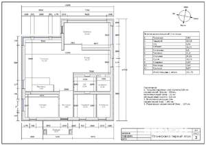 Дом 250м², 2-этажный, участок 9 сот.  