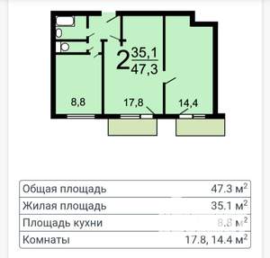 2-к квартира, на длительный срок, 47м2, 10/12 этаж