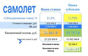 1-к квартира, вторичка, 41м2, 5/25 этаж