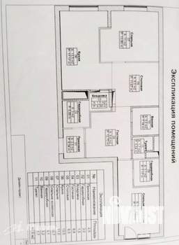 3-к квартира, вторичка, 65м2, 11/22 этаж