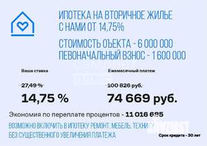 2-к квартира, вторичка, 60м2, 19/25 этаж