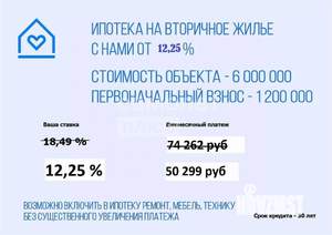 1-к квартира, вторичка, 33м2, 7/17 этаж