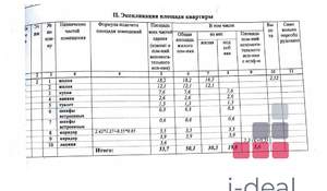 2-к квартира, вторичка, 50м2, 2/9 этаж