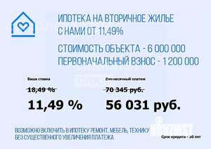 Студия квартира, вторичка, 23м2, 4/25 этаж