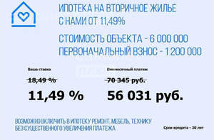Студия квартира, вторичка, 23м2, 5/17 этаж