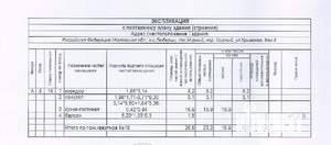 Студия квартира, вторичка, 27м2, 5/16 этаж